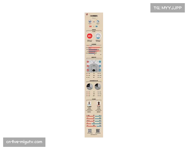 【2026年4月CBA联赛战术演变全景分析·非赛事·文化“校园篮球报告:CUBA强队开始普遍模仿CBA高位挡拆战术体系” 【2026年4月CBA联赛战术演变全景分析·非赛事·文化“校园篮球报告:CUBA强队开始普遍模仿CBA高位挡拆战术体系”